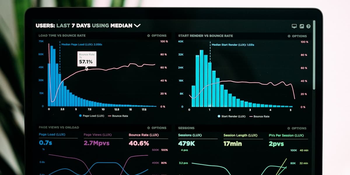 Dashboard di una piattaforma software per la gestione di una cantina